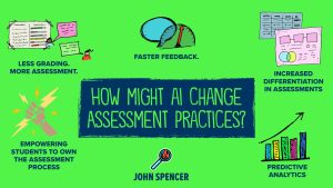 هوش مصنوعی در ارزیابی و بازخورد در مدارس | مدرسه هوشمند